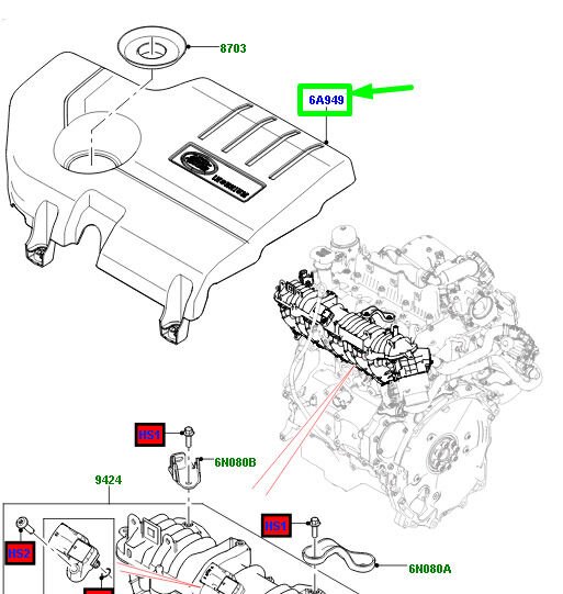LR094606 - MOTOR ÜST KAPAK 2.0L (DİSC.SPORT) - Land Rover