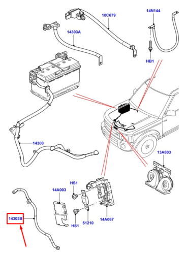 LR024287 - AKÜ KABLOSU/NEGATİF (3.0/NWD4) - Land Rover