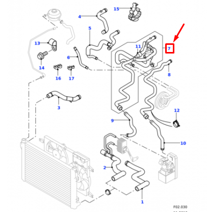 JHB000160 - KALORİFER HORTUM SETİ (TD4) - Land Rover